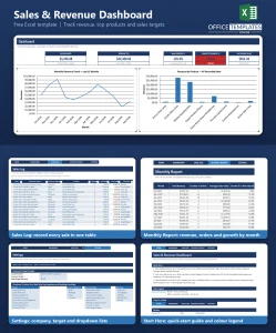Free Excel Sales Dashboard Template for Small Businesses