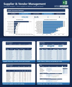 Free Excel Vendor Management Template: Track Supplier Performance, Spend and Contracts