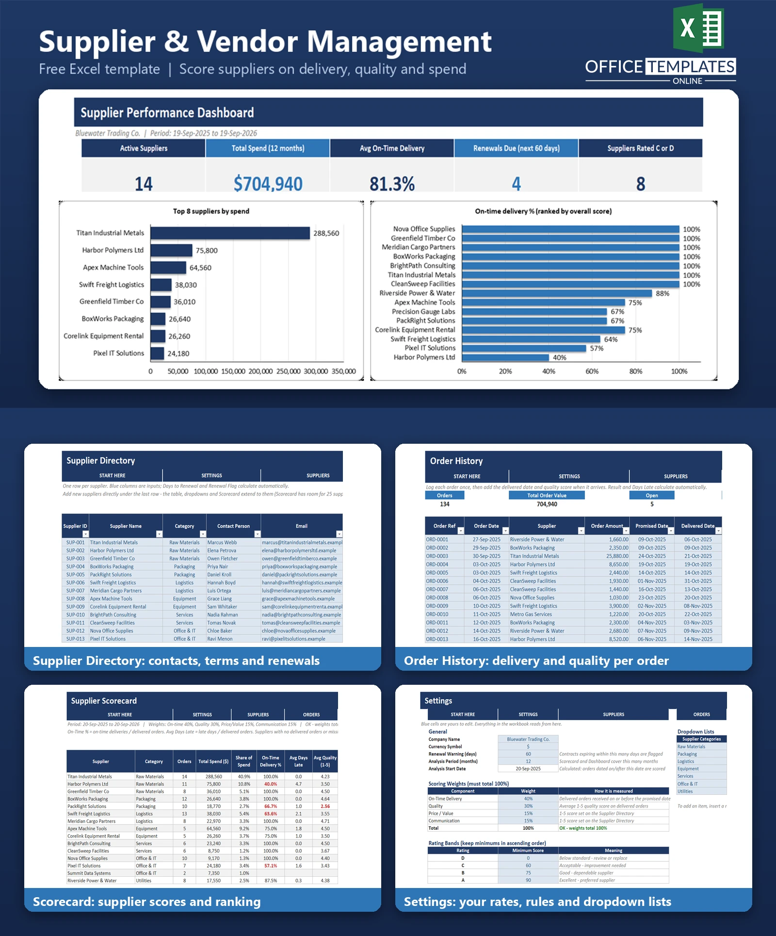 Excel Supplier Vendor Management System for tracking suppliers, performance, contacts, orders, and vendor details