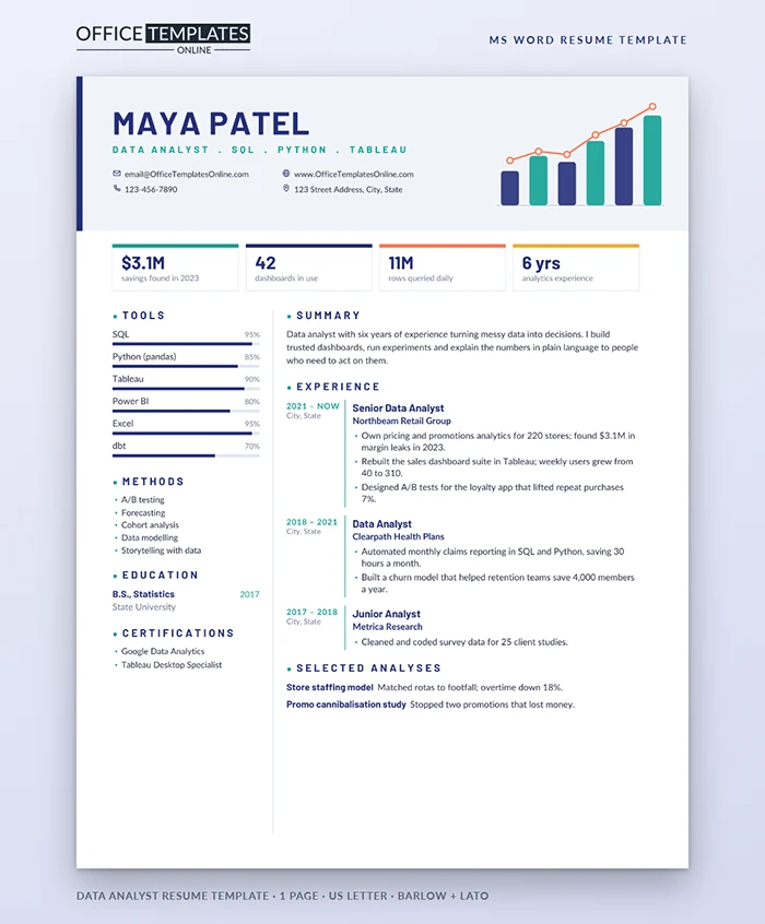 Data Analyst Resume Template Preview