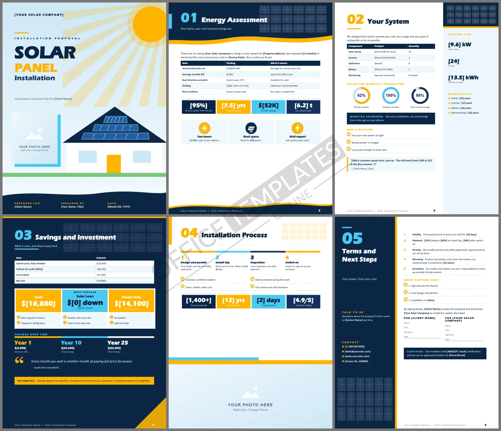 Solar Panel Installation Proposal