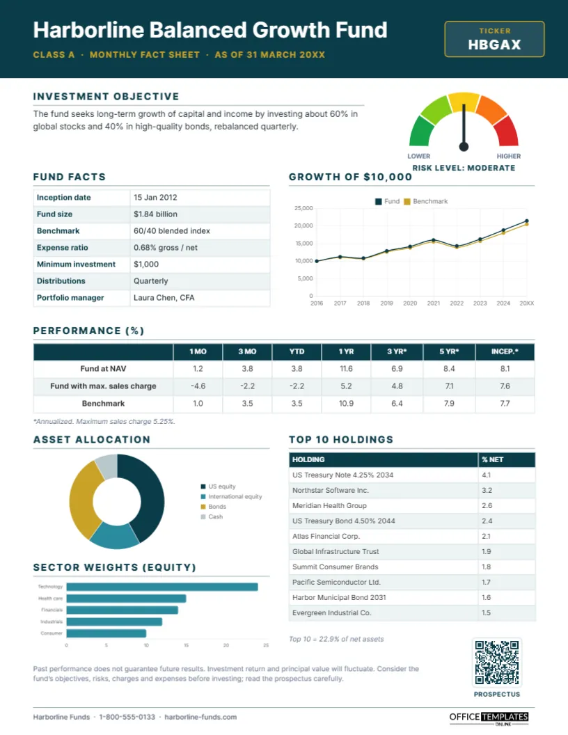 Mutual Fund Fact Sheet Template – Monthly Performance and Holdings