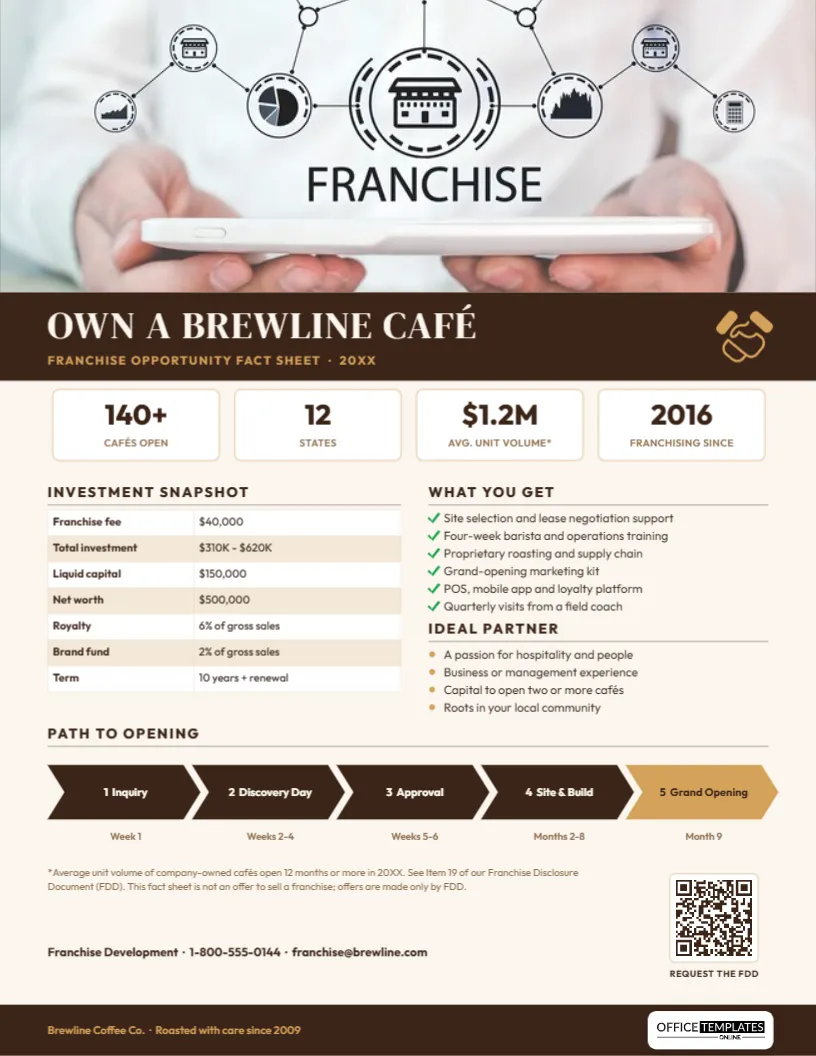 Franchise Opportunity Fact Sheet – Investment Snapshot and Path to Opening