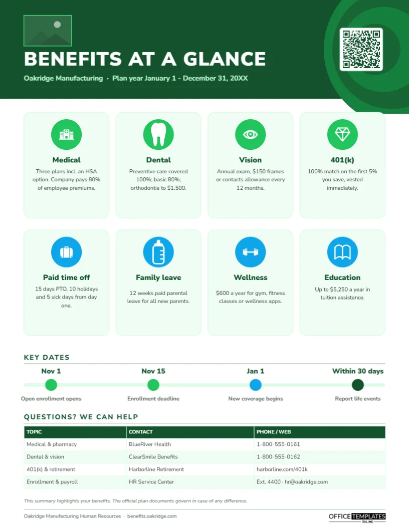 Employee Benefits at a Glance – Benefit Tiles, Key Dates and Contacts