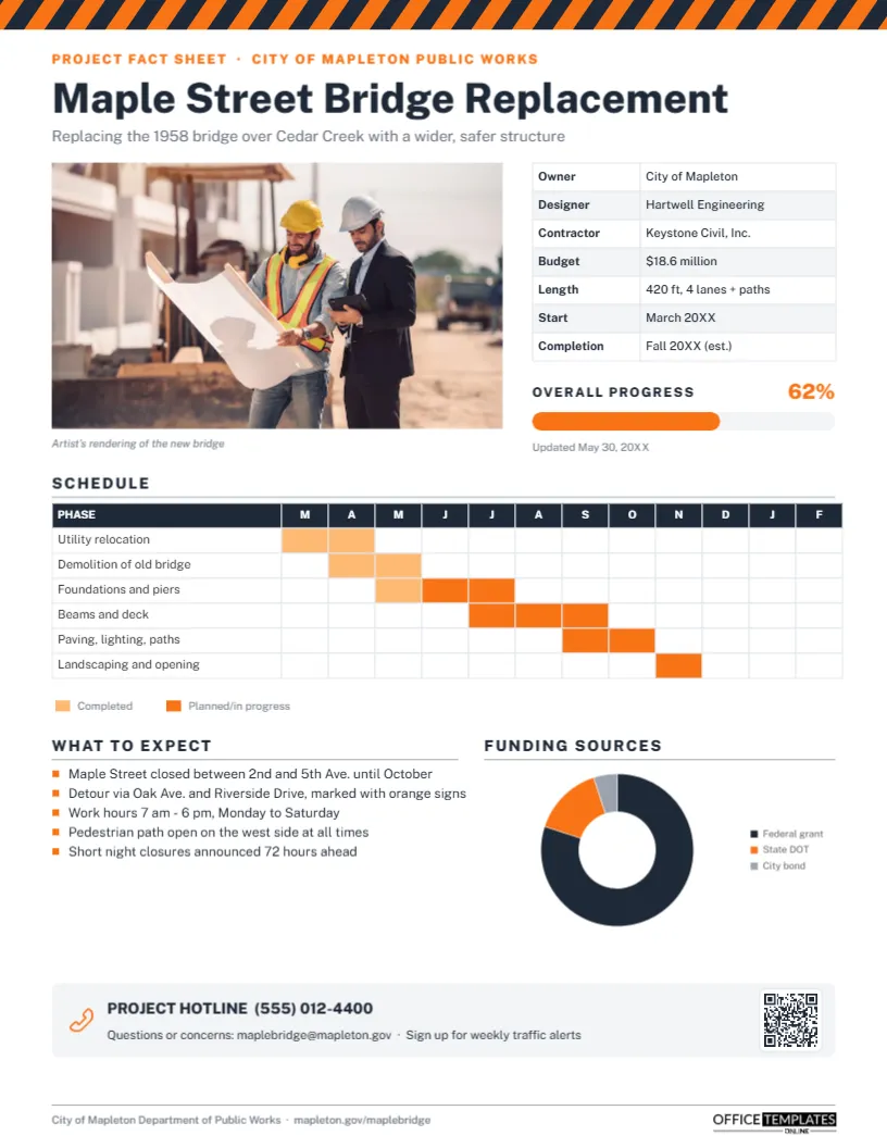 Construction Project Fact Sheet – Schedule, Progress Bar and Funding