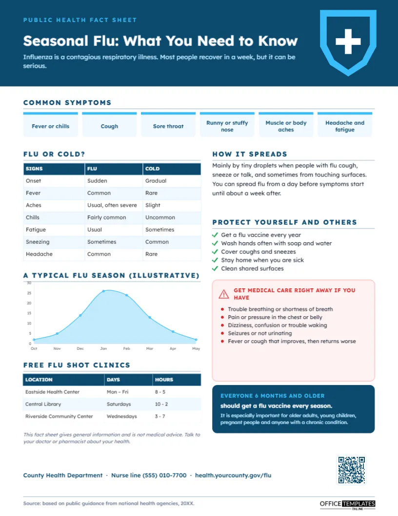 Seasonal Flu Fact Sheet – Public Health Handout With Flu vs Cold Table