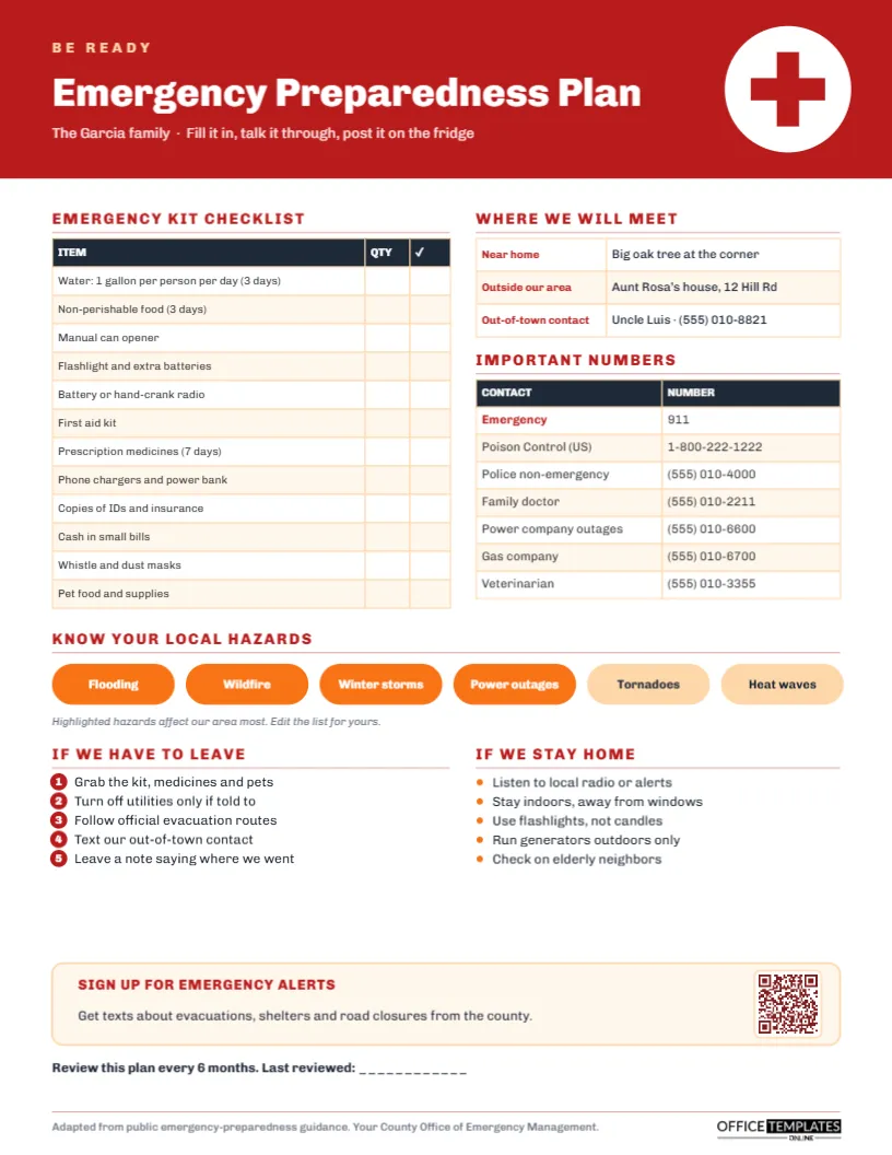 Family Emergency Preparedness Plan – Kit Checklist and Meeting Places