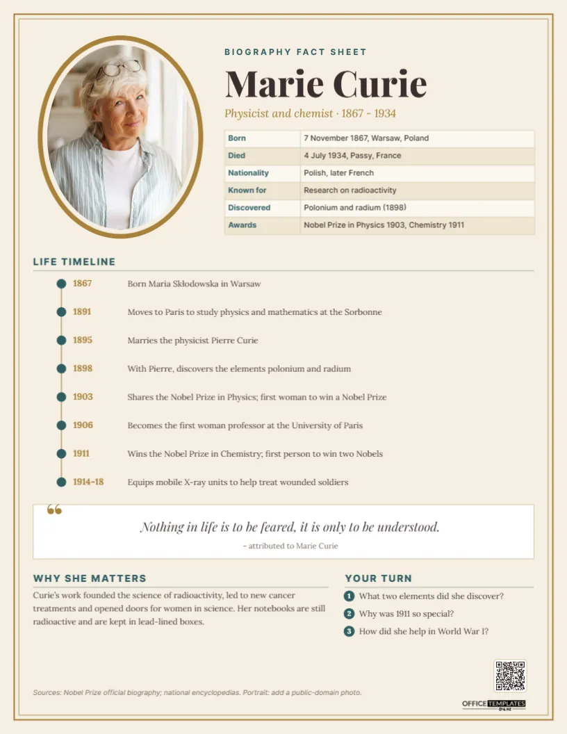 Biography Fact Sheet – Marie Curie, With Oval Portrait and Life Timeline