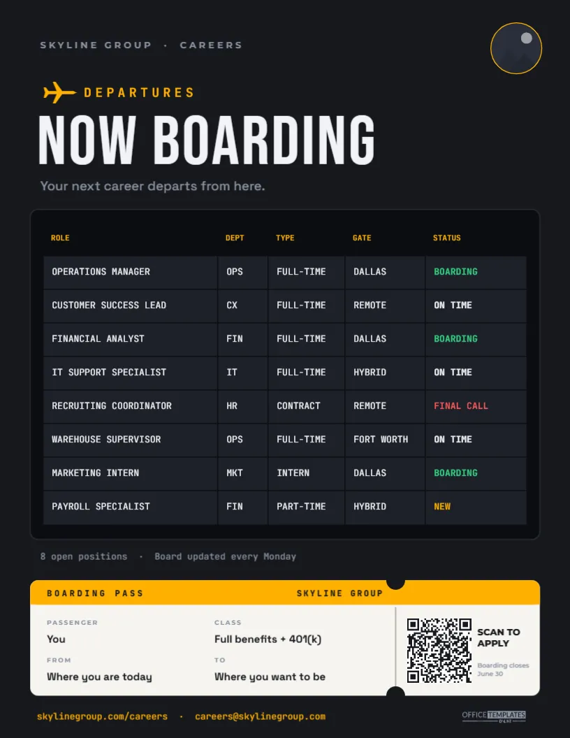 Multiple Job Openings Flyer – Departures Board Hiring Design