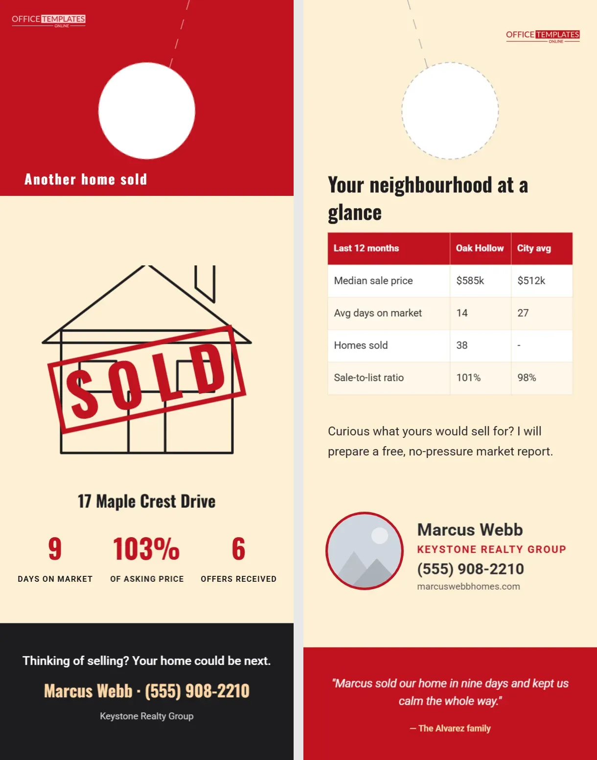 Just Sold Door Hanger with a Red SOLD Stamp and Sale Results