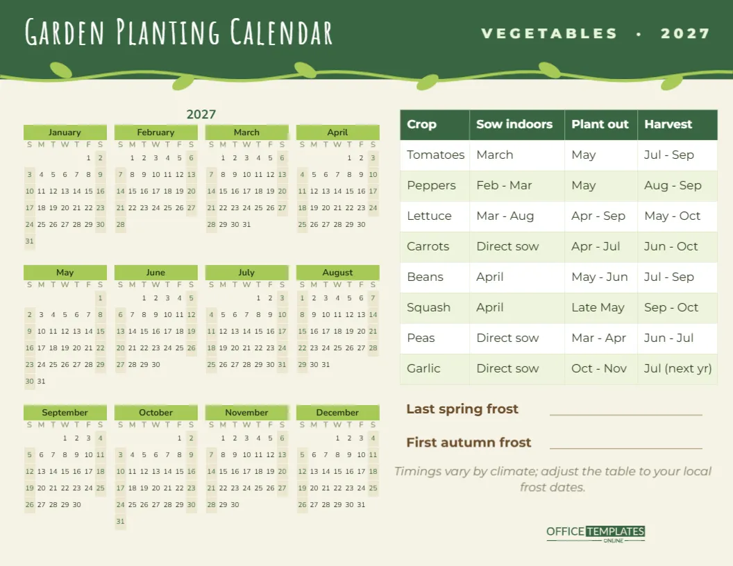 Vegetable Garden Planting Calendar 2027 – Sow, Plant Out and Harvest – free editable Calendar template