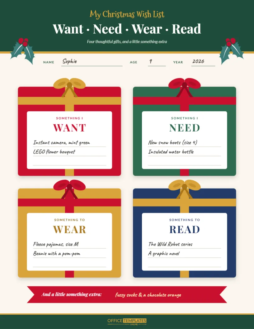 Want Need Wear Read Christmas Wish List – Four Wrapped Presents Design – free editable Christmas Wish Lists template