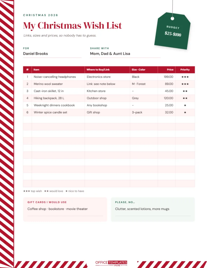 Christmas Wish List With Links, Sizes and Prices – Candy Cane Design – free editable Christmas Wish Lists template