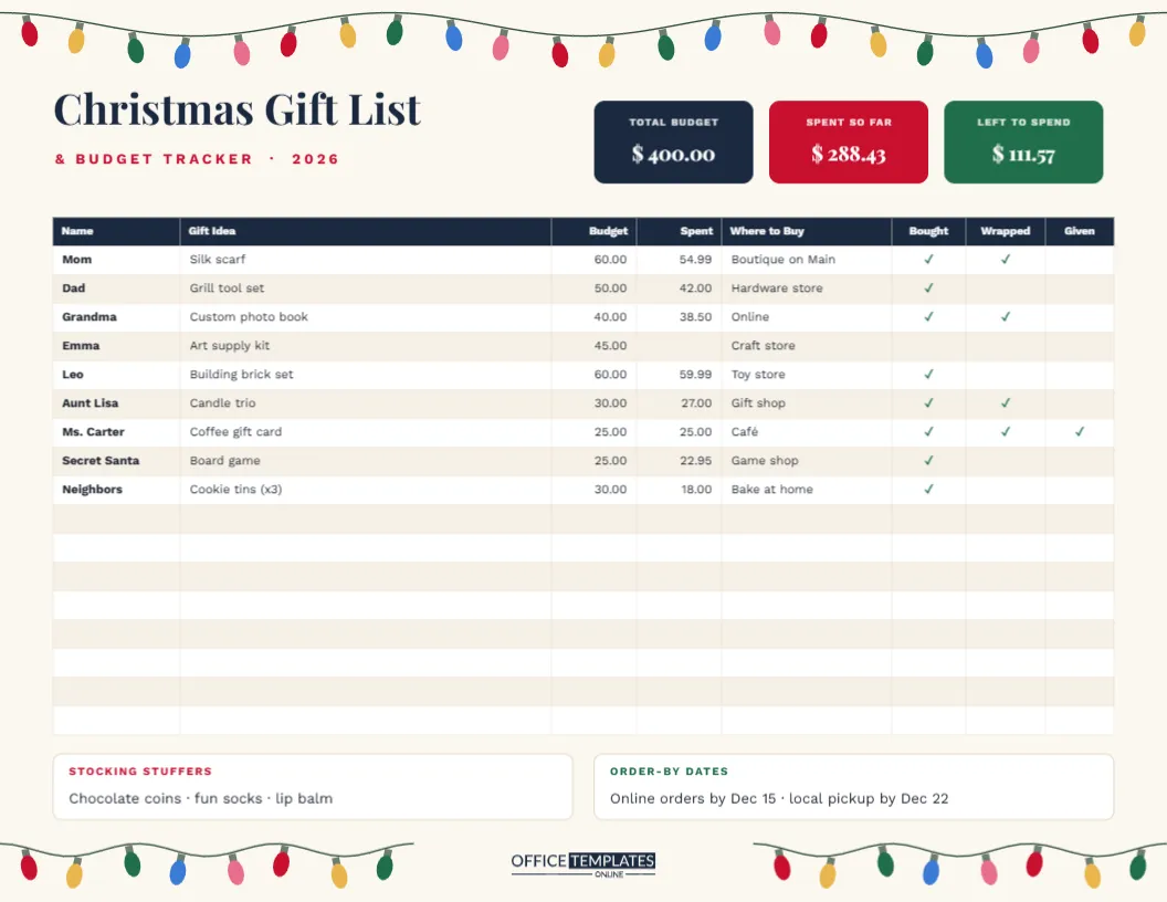 Christmas Gift List and Budget Tracker – String of Lights Design – free editable Christmas Wish Lists template