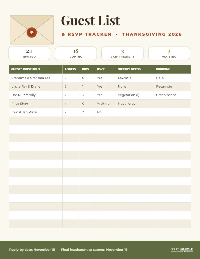 Thanksgiving Guest List and RSVP Tracker with Headcount Tiles – free editable Thanksgiving template